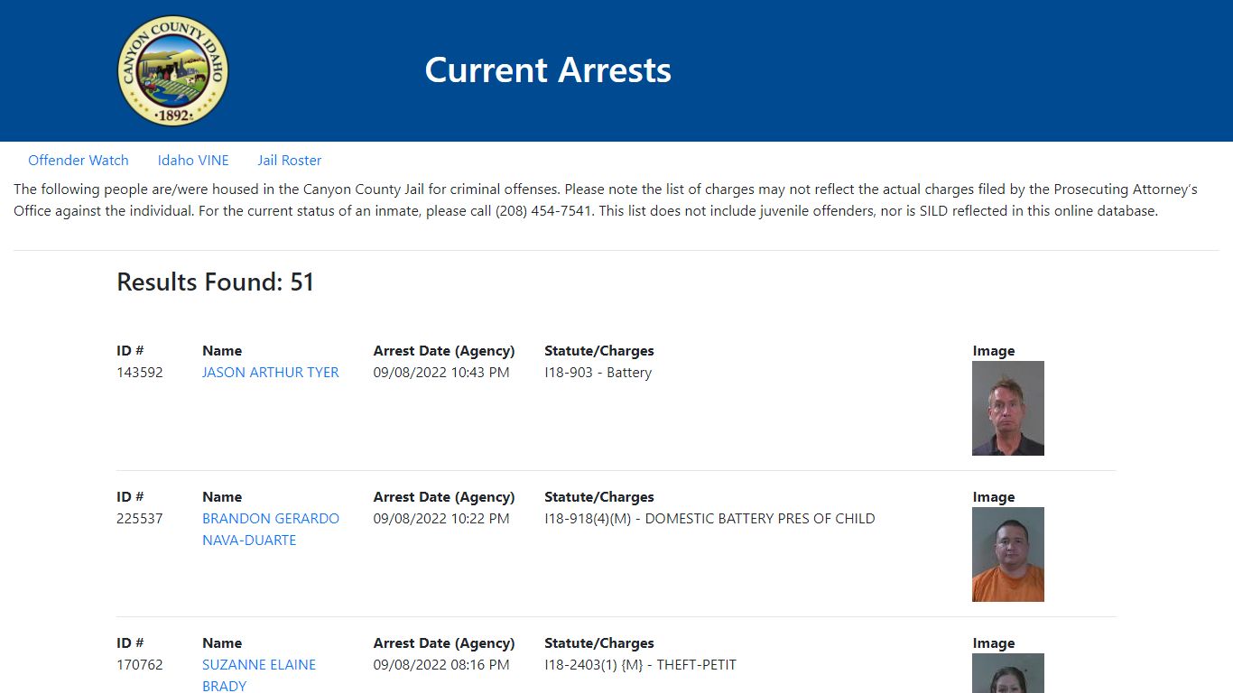 Current Arrests